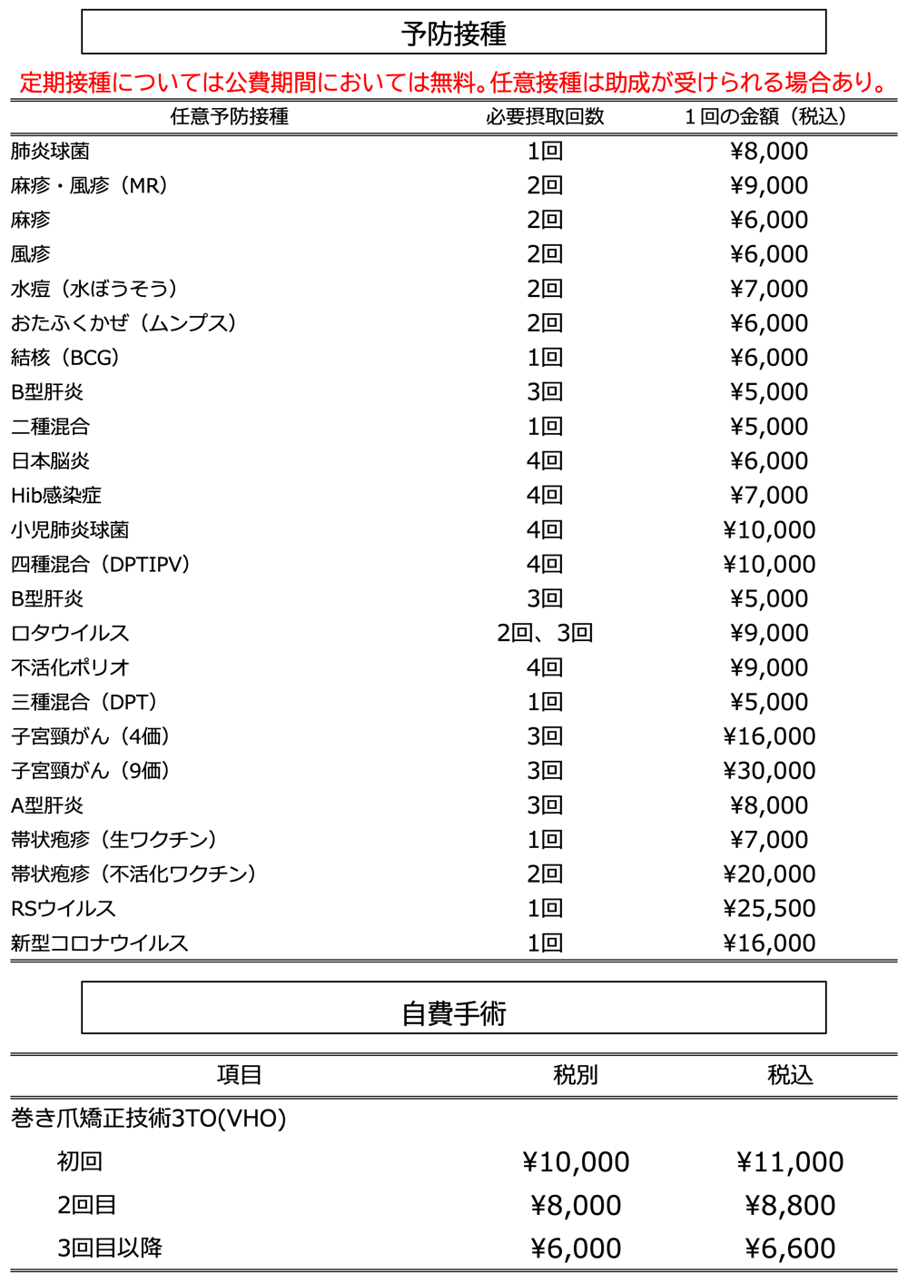 予防接種